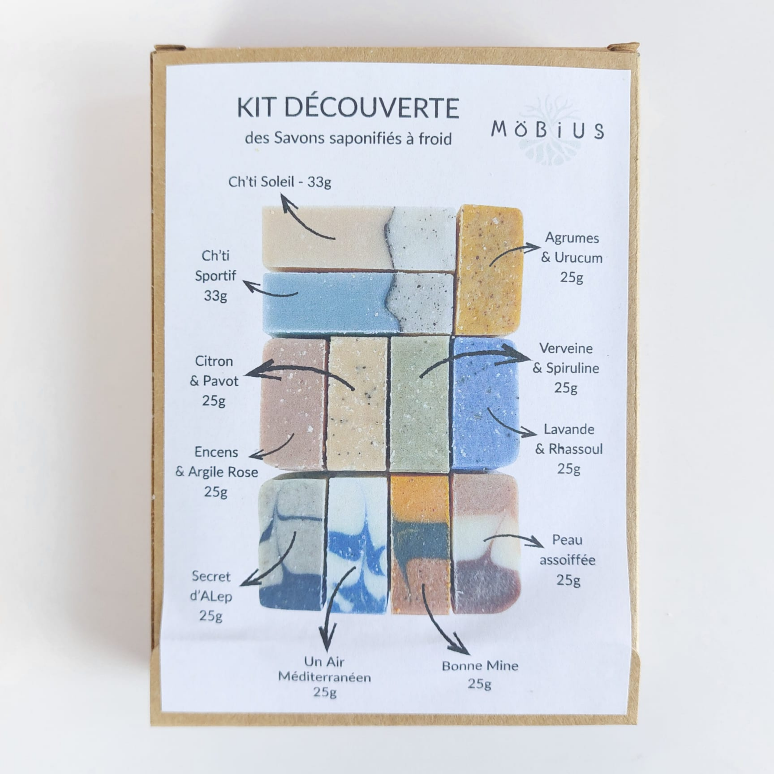 Dos du coffret kraft du Kit Découverte MöBiUS présentant le détail des 11 mini-savons saponifiés à froid.